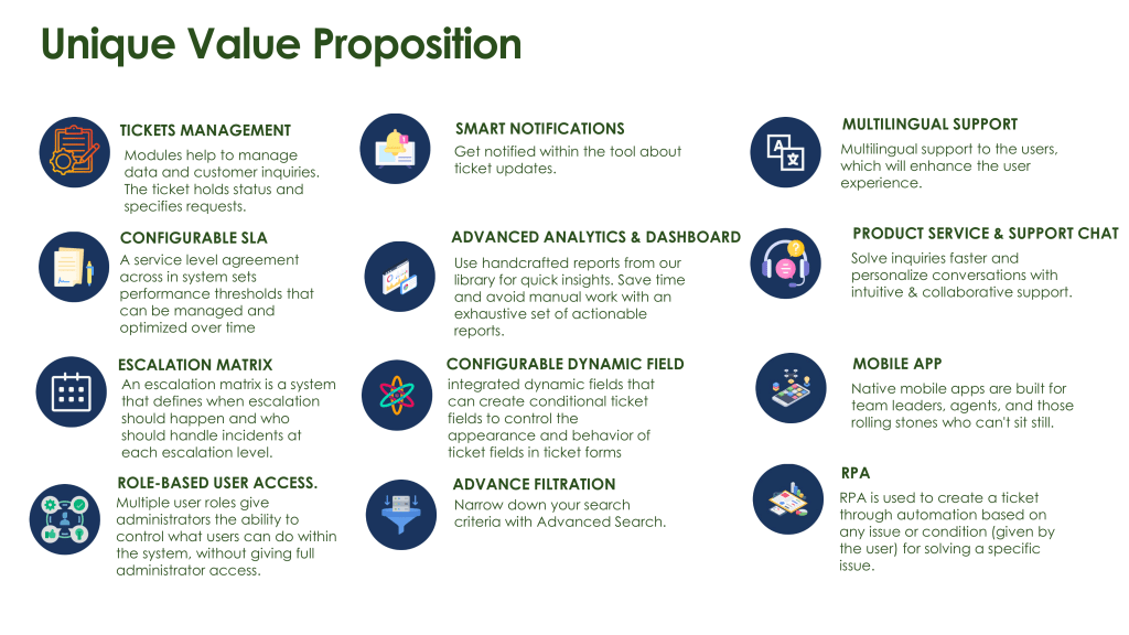 smart_agent-it-helpdesk-ticketing-solution-3