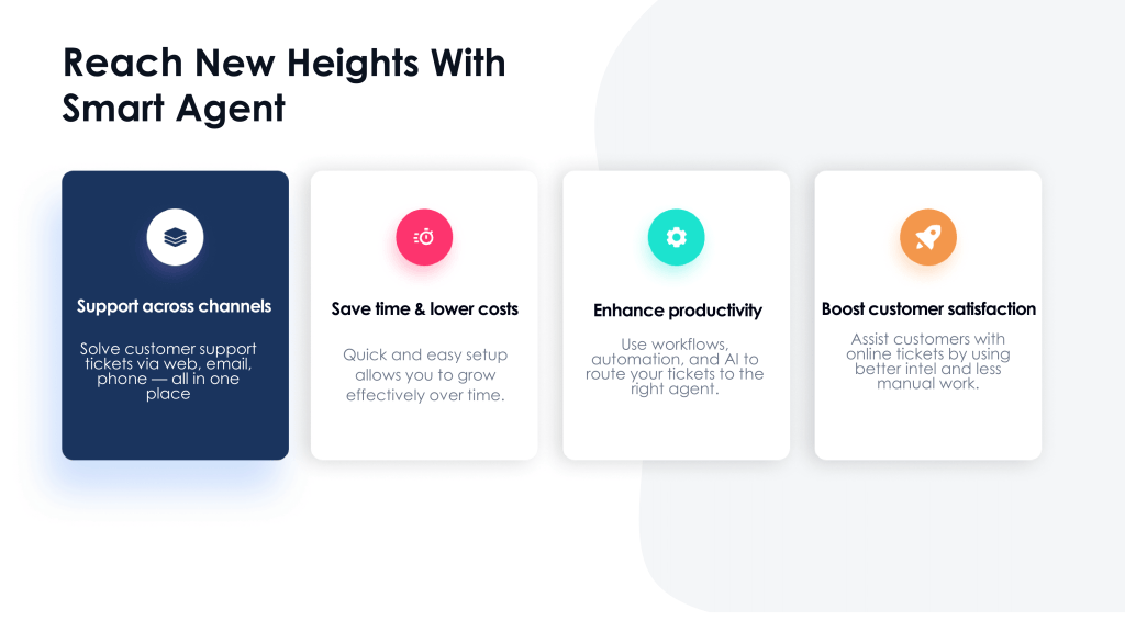 smart_agent-it-helpdesk-ticketing-solution-6